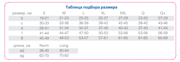 Компрессионные колготки 115 Orto, 1 класс купить в OrtoMir24