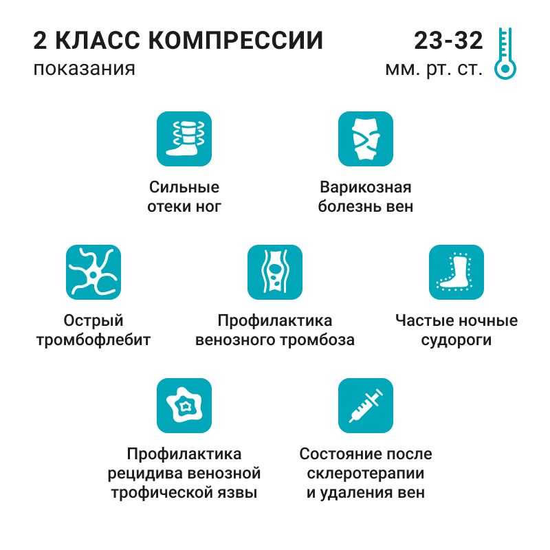 Противоэмболические чулки 2R236 VENOTEKS, 2 класс купить в OrtoMir24