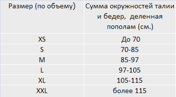 ibs2004size2.gif ibs2004size2.gif
